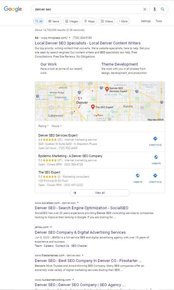 How to Audit Your SEO Competition 