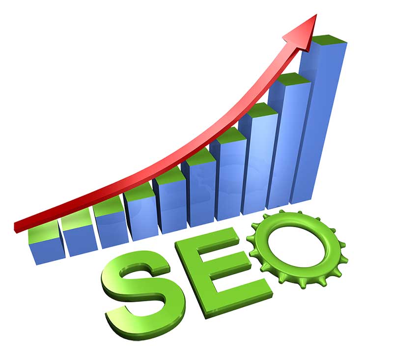 SEO Success